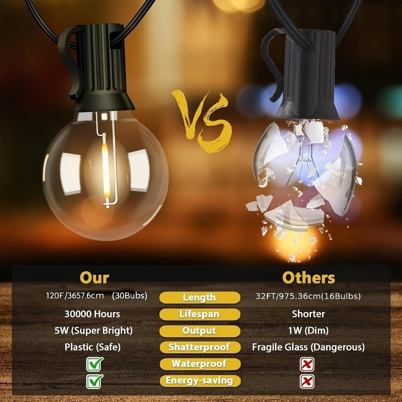 Lampu String Tenaga Surya G40  - Outdoor Lighting Controller ulasan dan harga
