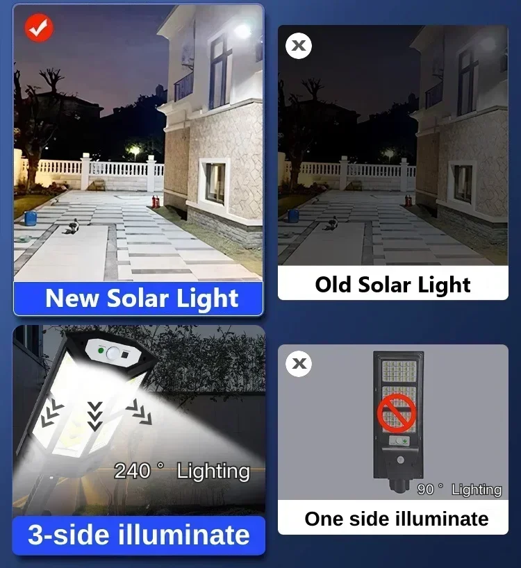 Lampu Tenaga Surya Terbaru Lam - Outdoor Lighting For Garden ulasan dan harga