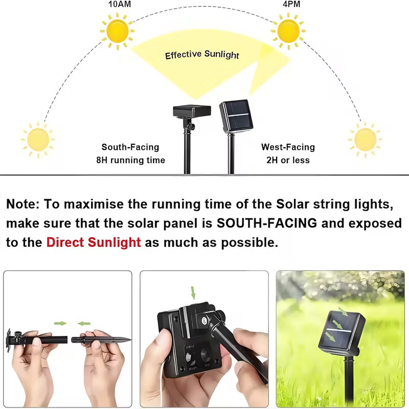 Lampu Tali Surya LED Luar Ruan - Outdoor Lighting Sconce ulasan dan harga