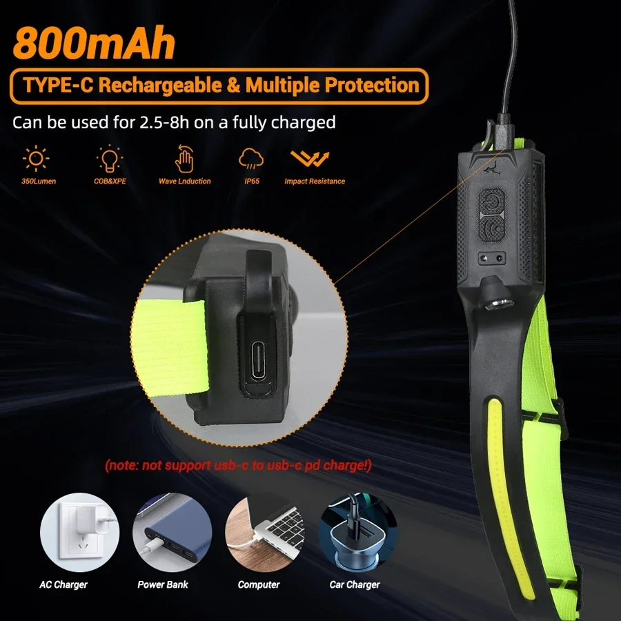 Lampu Kepala Sensor Portabel C - Outdoor Lighting With Sensor ulasan dan harga