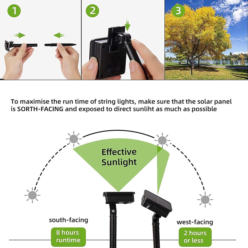 Lampu setrip LED tenaga surya, - Outdoor Lighting Sconce ulasan dan harga