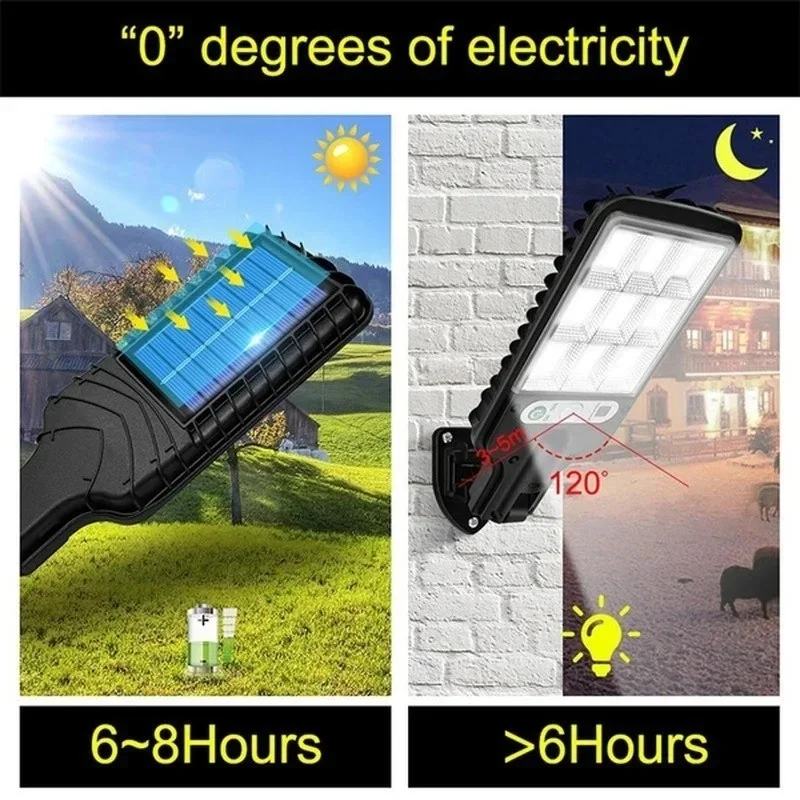 Lampu Taman Tenaga Surya Luar  - Outdoor Lighting With Sensor ulasan dan harga