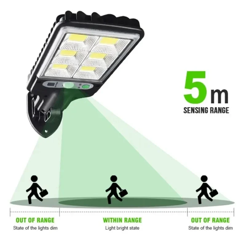 Lampu Taman Tenaga Surya Luar  - Outdoor Lighting With Sensor ulasan dan harga