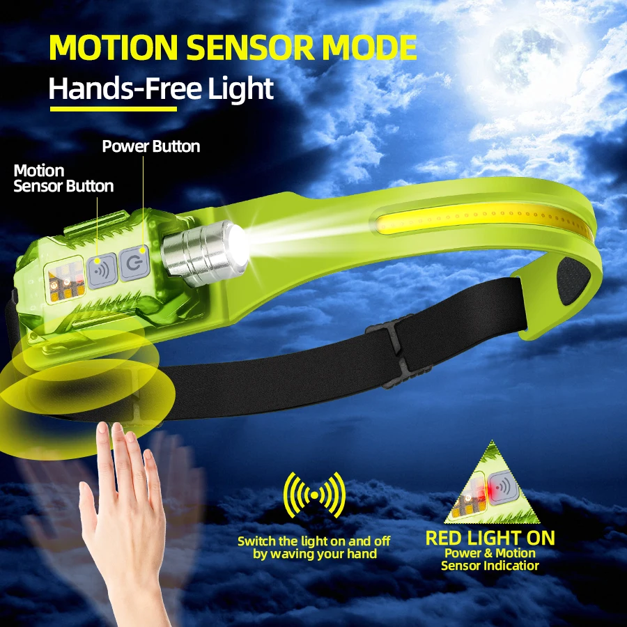 Lampu Kepala LED yang Kuat, Se - Outdoor Lighting Bulbs ulasan dan harga