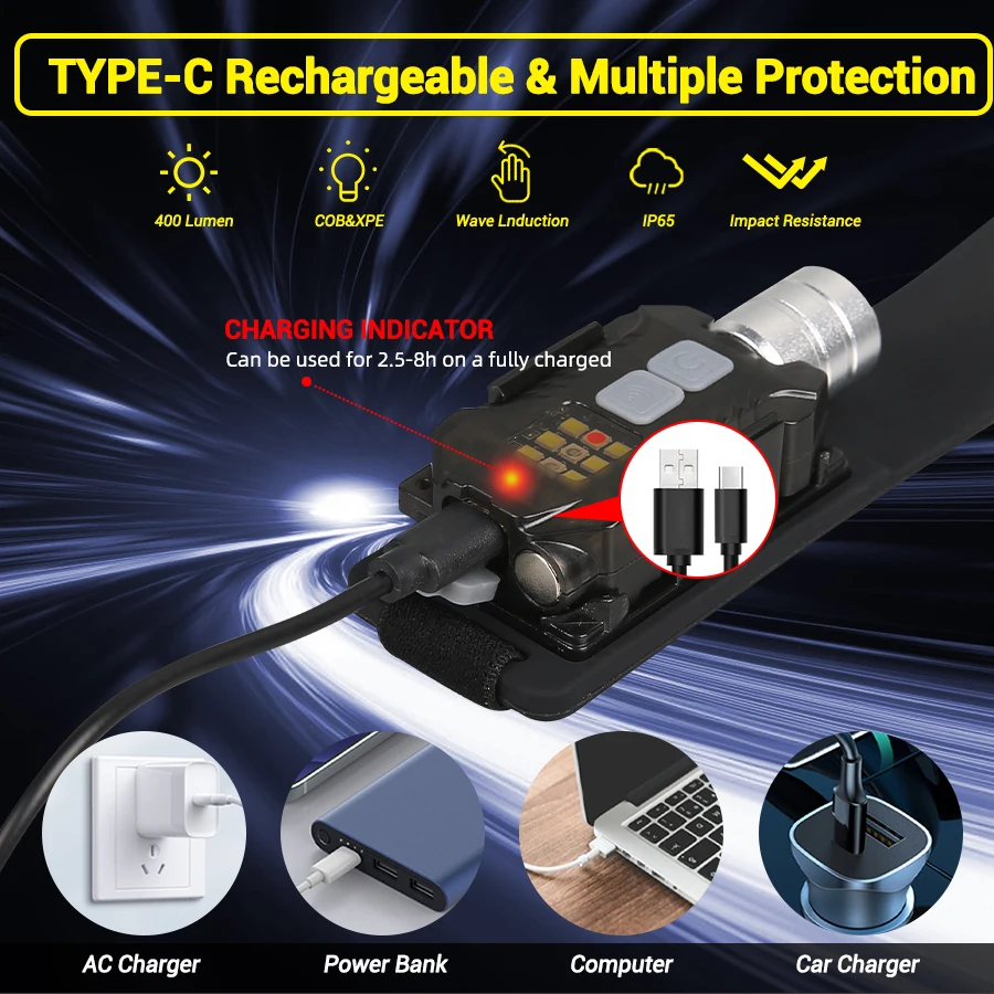 Lampu Kepala LED yang Kuat, Se - Outdoor Lighting Bulbs ulasan dan harga