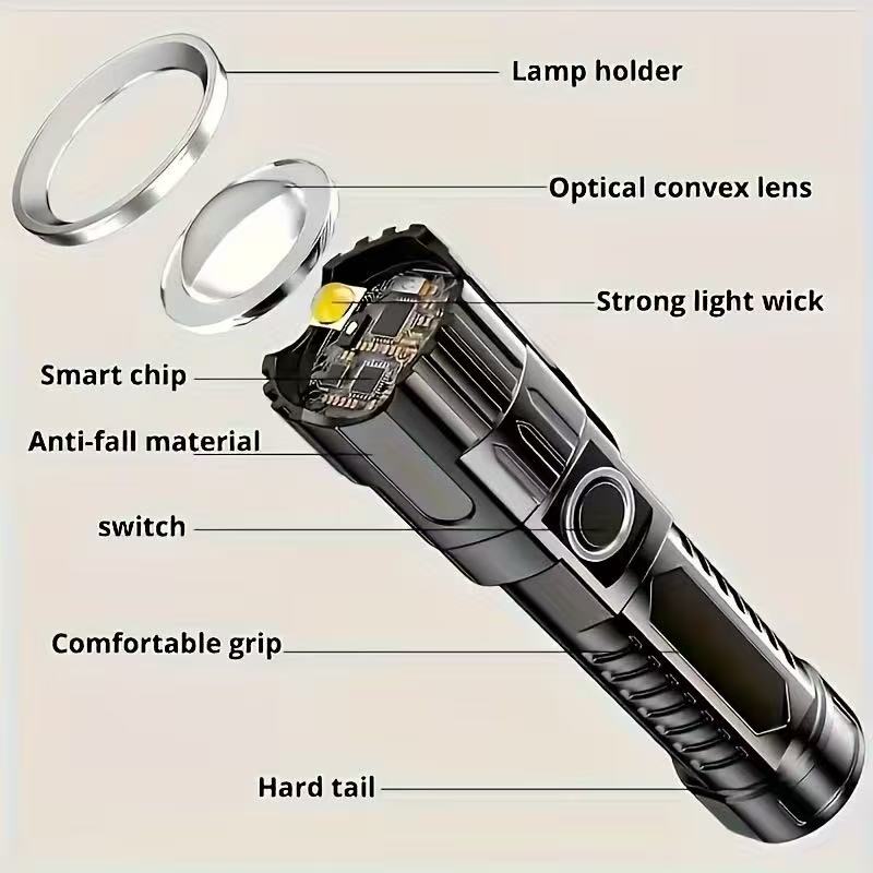 Senter LED Daya Tinggi Baru, D - Outdoor Lighting Battery Operated ulasan dan harga