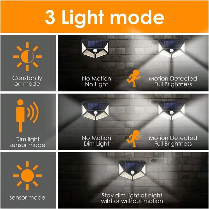 Lampu Taman Tenaga Surya 100LE - Outdoor Lighting For Garden ulasan dan harga