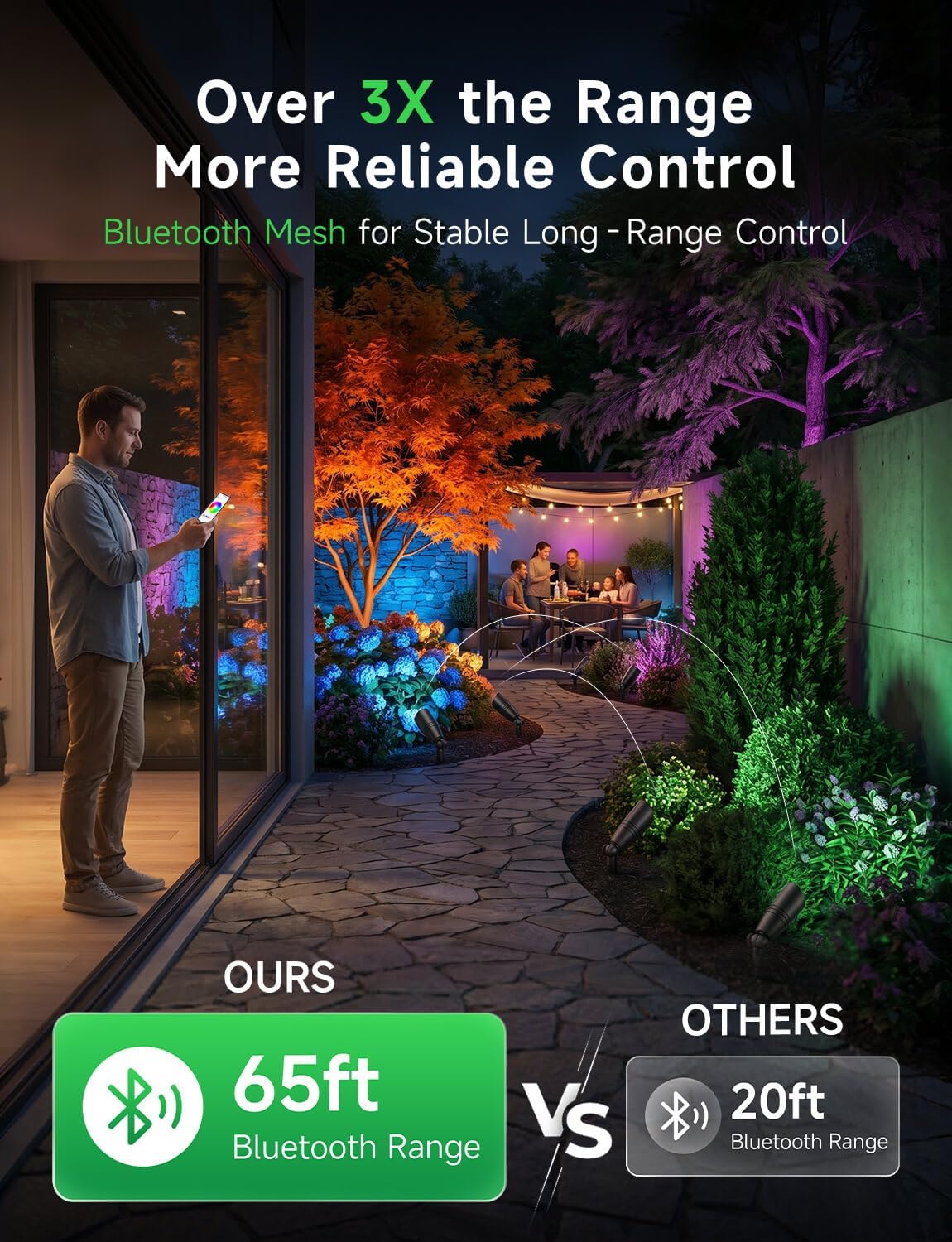 Lampu Sorot Lanskap Luar Ruang - Outdoor Lighting Controller ulasan dan harga