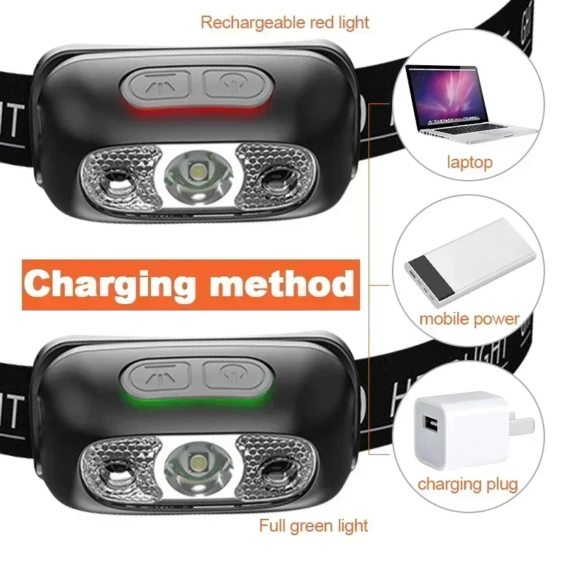 Lampu Kepala Ultra Terang Port - Outdoor Lighting With Sensor ulasan dan harga