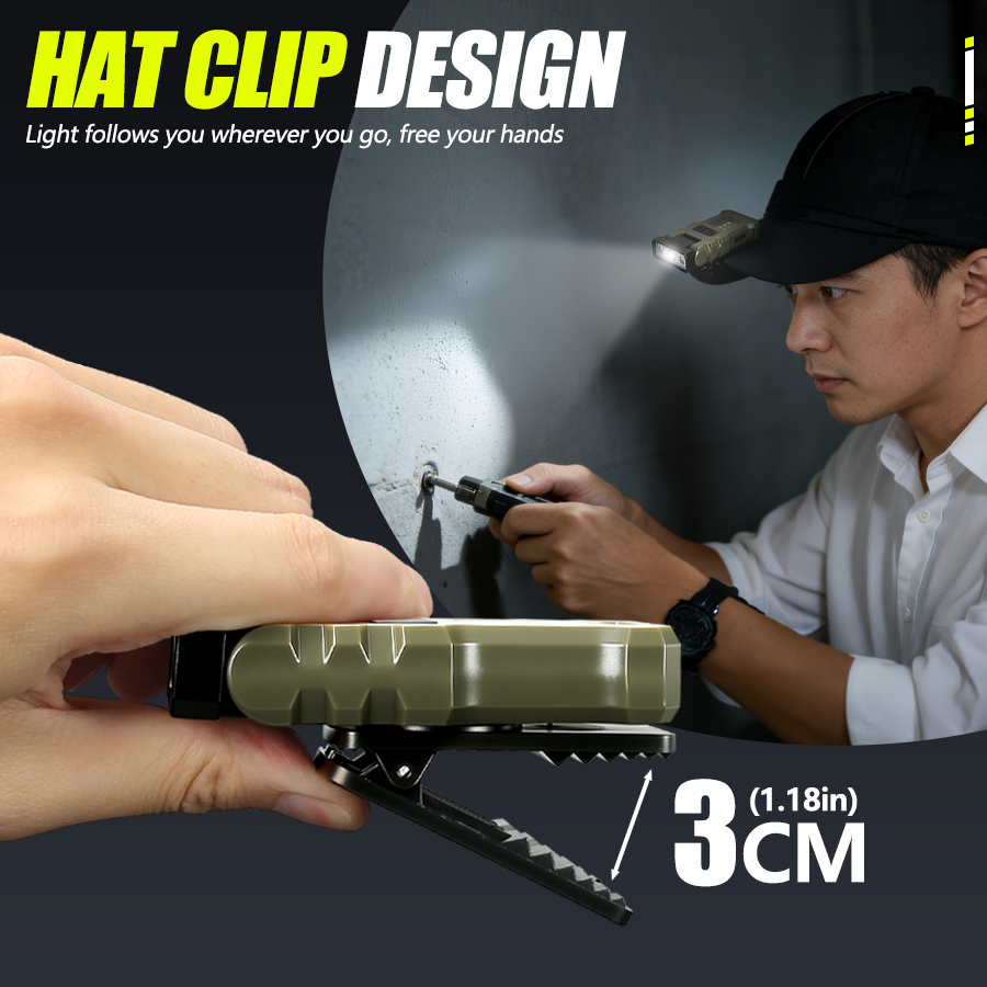 Lampu Kepala USB C 400LM, Lamp - Outdoor Lighting Ideas For Party ulasan dan harga